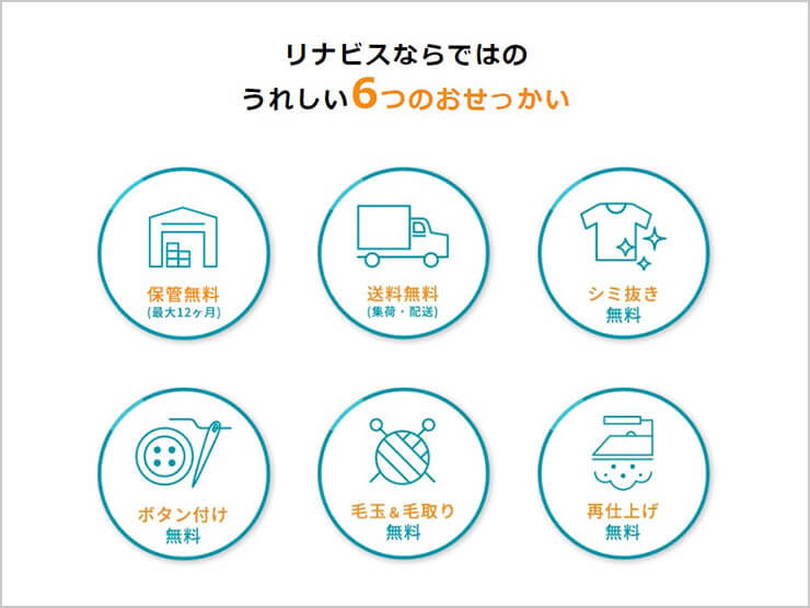 最長12ヶ月保管無料!さまざまな無料サービスを提供